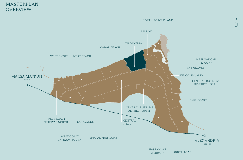 ماستر بلان مدن رأس الحكمة